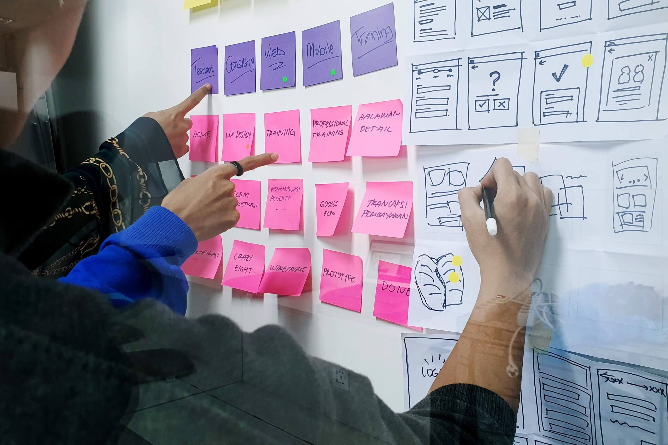 ux-design-thinking-prototype