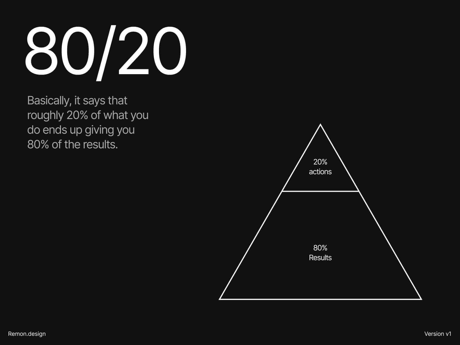 80-20-pareto-designer